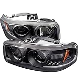 Return to product information