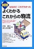 よくわかるこれからの物流