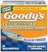 Goody's Headache Powder-Cool Orange-24 ct. (Pack of 5)
