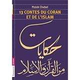 Détails sur le produit