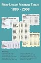 Non-league Football Tables, 1889-2008