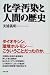 化学汚染と人間の歴史