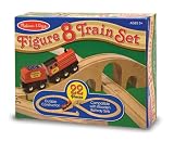 Figure 8 Train Set by Melissa and Doug