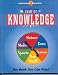 Spinner Books Game of Knowledge