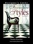 Designers Guide to Furniture Styles