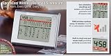 SportsCast Wireless Baseball Scoreboard