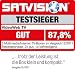 Auszeichnung