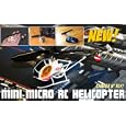 Syma Fairy Hughes 300 Mini Remote Control Indoor Helicopter