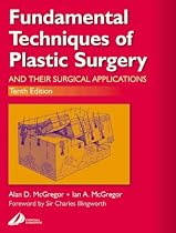 Fundamental Techniques of Plastic Surgery: And Their Surgical Applications