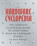Hardware Cyclopedia