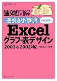 ®��!�޲� �հ�������ŵExcel����ա�ɽ�ǥ�����2003&2002�б���Windows XP��
