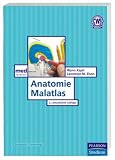 Anatomie - Malatlas - Wynn Kapit