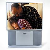 Apex GB-4308 43-Inch Projection TV