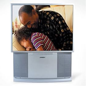 Apex GB-4308 43-Inch Projection TV