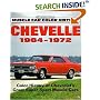 Chevelle, 1964-1972 (Muscle Car Color History)