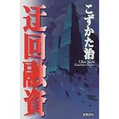 迂回融資