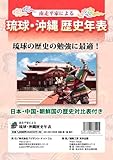 南走平家による琉球・沖縄歴史年表