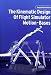 The Kinematic Design of Flight Simulator Motion-bases