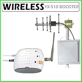 YX-510 Cell Phone Signal Booster and Extender with YX-029 Dual Band Outdoor Signal Antenna