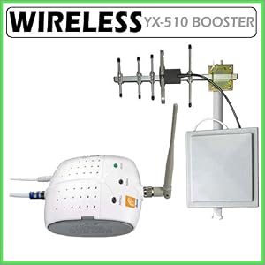 YX-510 Cell Phone Signal Booster and Extender with YX-029 Dual Band Outdoor Signal Antenna by 