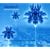 Sines and Singularities