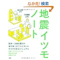 �n�k�C�c���m�[�g�\��_�E�W�H��k�Ђ̔�Ў�167�l�ɂ������L���`�̖h�Ѓ}�j���A��