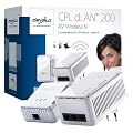 Devolo 1411 DLAN 200 AV Wireless N Starter KIT - M�dem