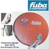 Produkt-Information