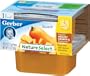 Gerber 1st Foods Squash, 2-Count, 2.5-Ounce Tubs (Pack of 8)