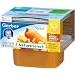 Gerber 1st Foods Squash, 2-Count, 2.5-Ounce Tubs (Pack of 8)