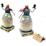 Return to product information