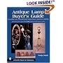Antique Lamp Buyer's Guide: Identifying Late 19th and Early 20th Century American Lighting
