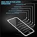 iPhone 6 Screen Protector,Premium Tempered Glass Full Screen Protector with [Reinforced Edge] Covering Edge to Edge, Allytech [Full Screen Protection 100% Coverage] for Apple iPhone 6 4.7