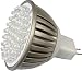 LED MR16 Spotlight 12V 3.8W (300 Lumen - 35 Watt Equivalent) Halogen Replacement Bulb 2900K Warm