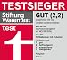 Auszeichnung