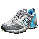 adidas Women's Supernova Riot 365 Running Shoe