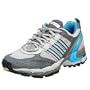 adidas Women's Supernova Riot 365 Running Shoe,Grey/Shale/Iron,9 M