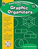Social Studies Lessons Using Graphic Organizers Grades 7-8 bk and CD rom