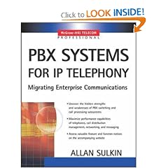 PBX Systems for IP Telephony