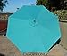 Formosa Covers 9ft Market Patio Umbrella Canopy Replacement - 8 Ribs in Turquoise Olefin - 300D UV Protective and Water Resistant Patio Canopy - Premium Quality Replacement Top Fabric (Canopy Only)