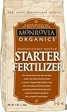 Starter Fertilizer