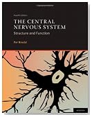 The Central Nervous System
