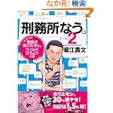 商品の詳細