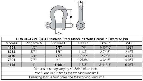 Pair of ORS - 5/8 with 3/4 PIN Stainless Steel Us-type D Ring Shackle - T-304, Model: , Tools & Outdoor Store