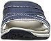 Dr. Scholl's Shoes Women's Pardon Wedge Sandal