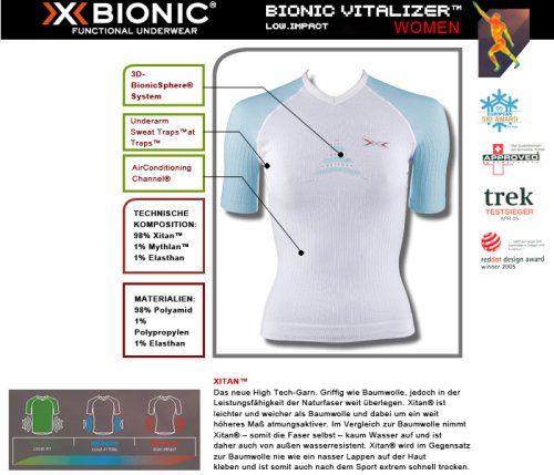 X-Bionic Vitalizer Damen Funktionsunterwäsche shirt Farbe: weiss / sky blue