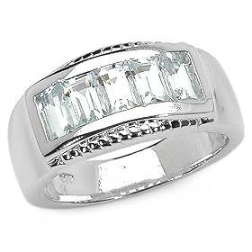 Buy 1.50 Carat Genuine Aquamarine Baguettes 5-Stone Sterling Silver Ring by JewelzDirect