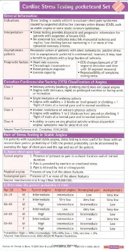 cardiac stress testing pocketcard set