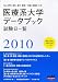 私立医科・歯科・薬科・獣医/保健・看護系大学 医療系大学データブック〈2010〉 4884861442 JPEG画像(小)