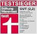 Auszeichnung